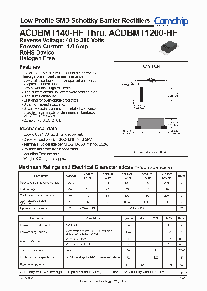 ACDBMT1200-HF_8320673.PDF Datasheet