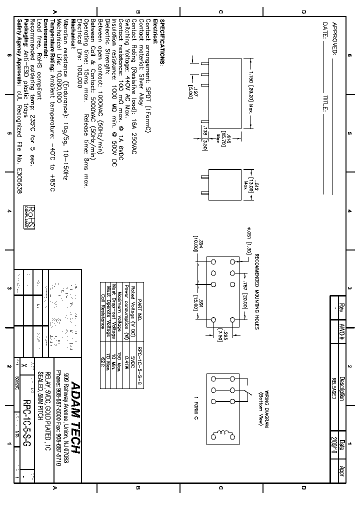 RPC-1C-5-S-G_8323194.PDF Datasheet