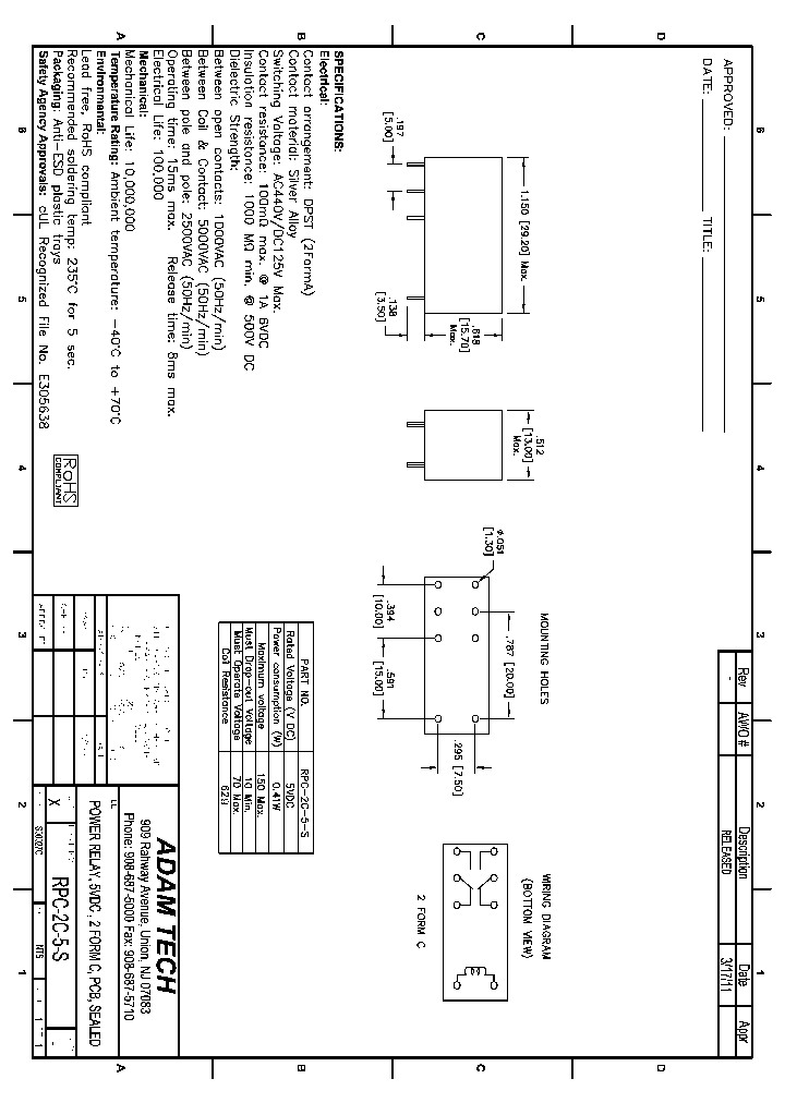 RPC-2C-5-S_8323195.PDF Datasheet