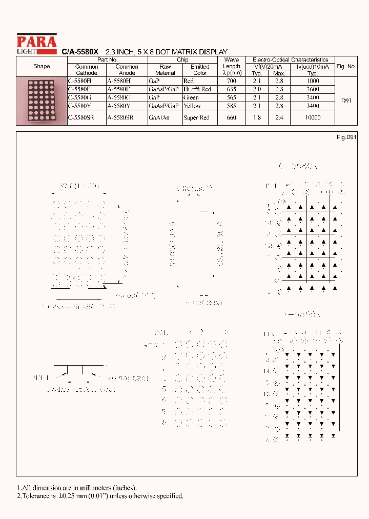 A-5580H_8324401.PDF Datasheet