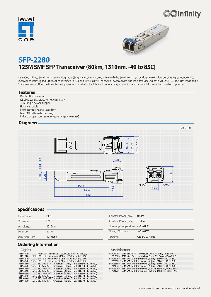 SFP-2280_8325208.PDF Datasheet
