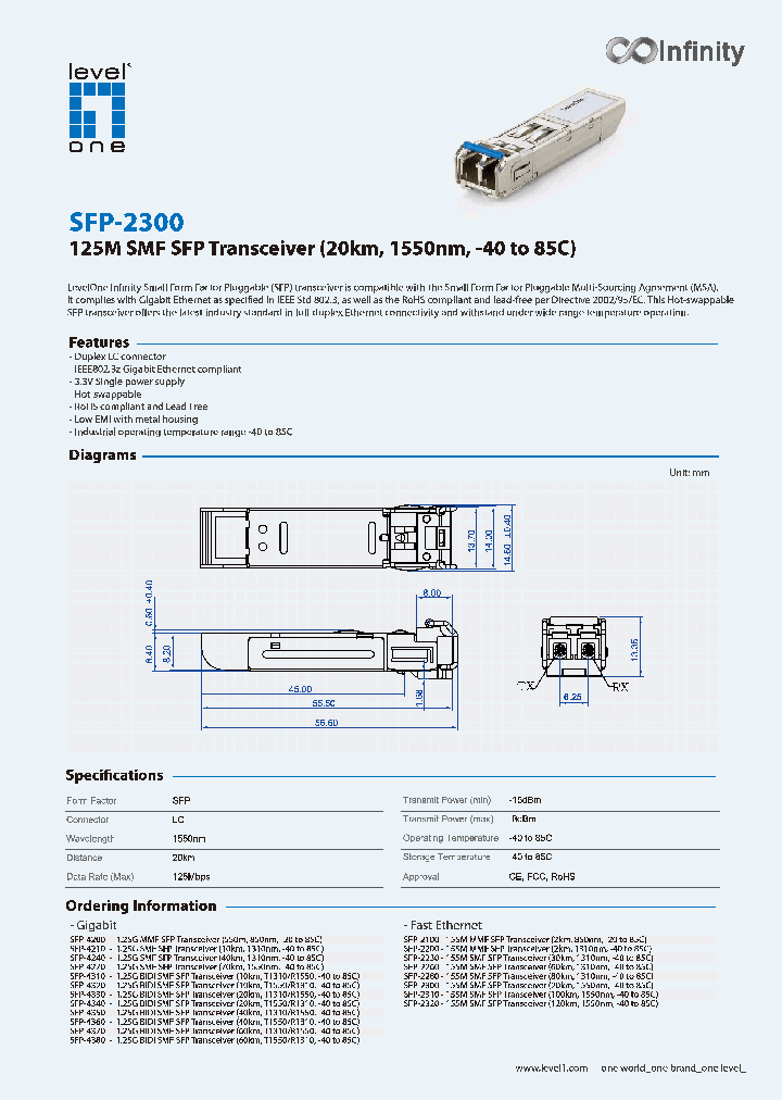 SFP-2300_8325209.PDF Datasheet