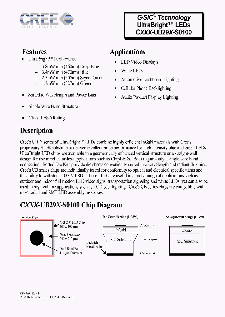 CXXX-UB29X-S0100_8325178.PDF Datasheet