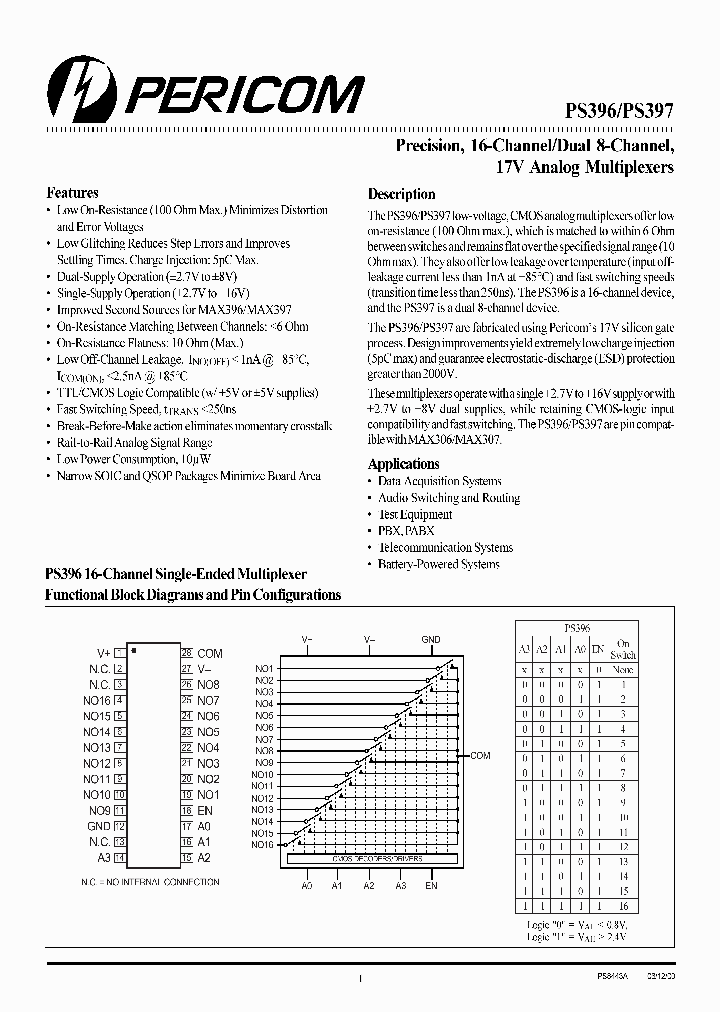 PS397EWI_8325680.PDF Datasheet