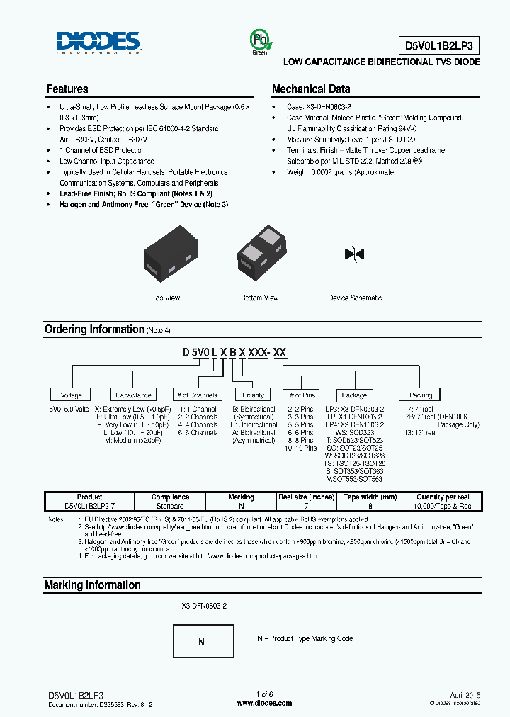 D5V0P4B3LP3713_8326776.PDF Datasheet