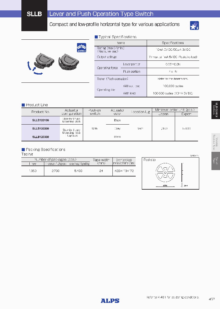 SLLB-15_8329251.PDF Datasheet