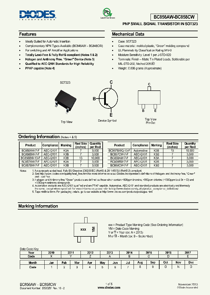 BC856AW-7-F_8331337.PDF Datasheet