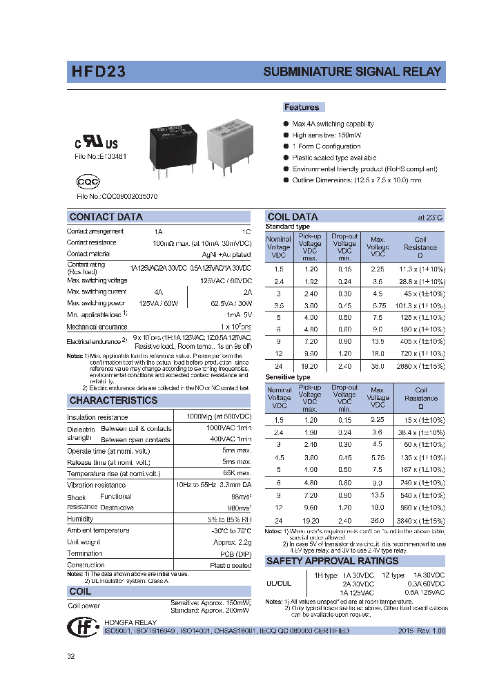 HFD2345-1HP_8332146.PDF Datasheet