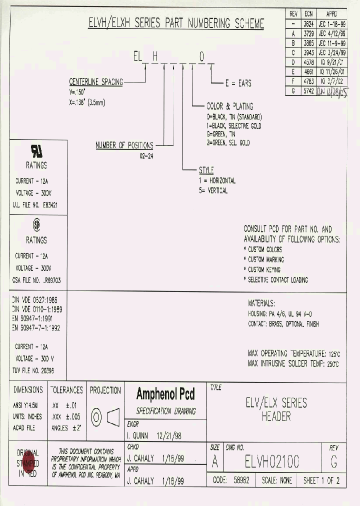 ELVH02100_8334395.PDF Datasheet