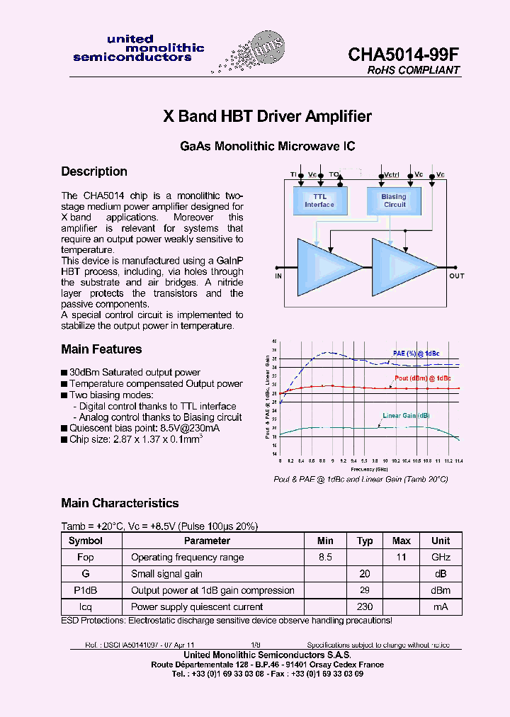 CHA5014-99F_8341168.PDF Datasheet