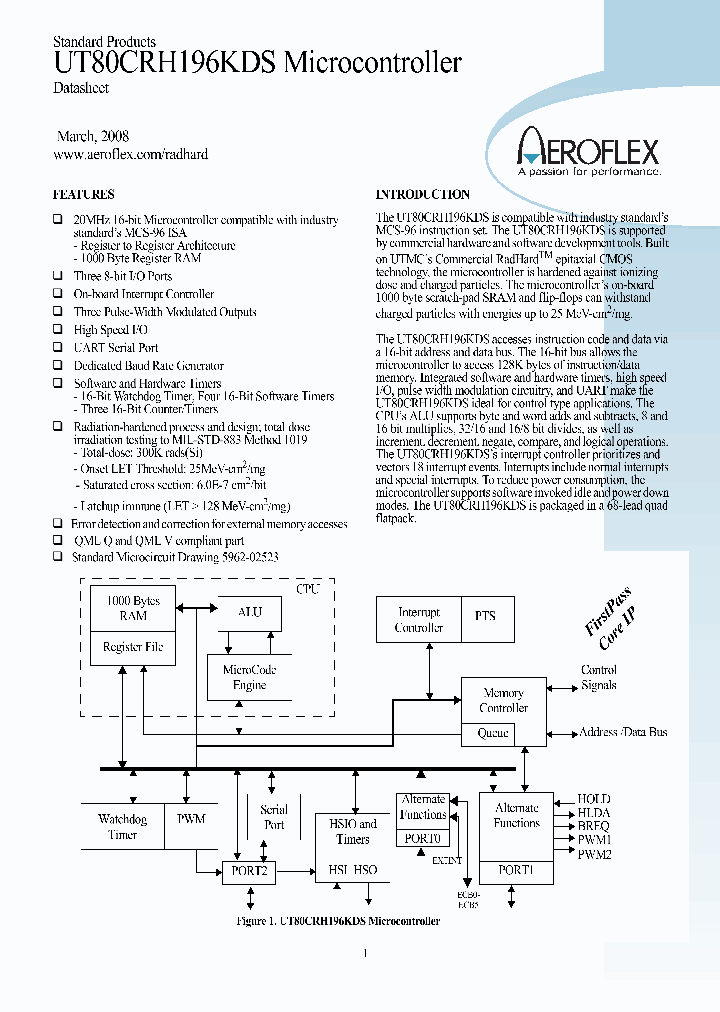 UT80CRH196KDSWPA_8342591.PDF Datasheet