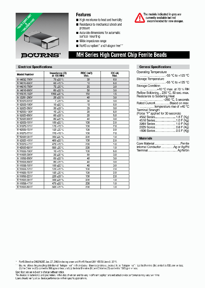 MH4532-700Y_8345766.PDF Datasheet