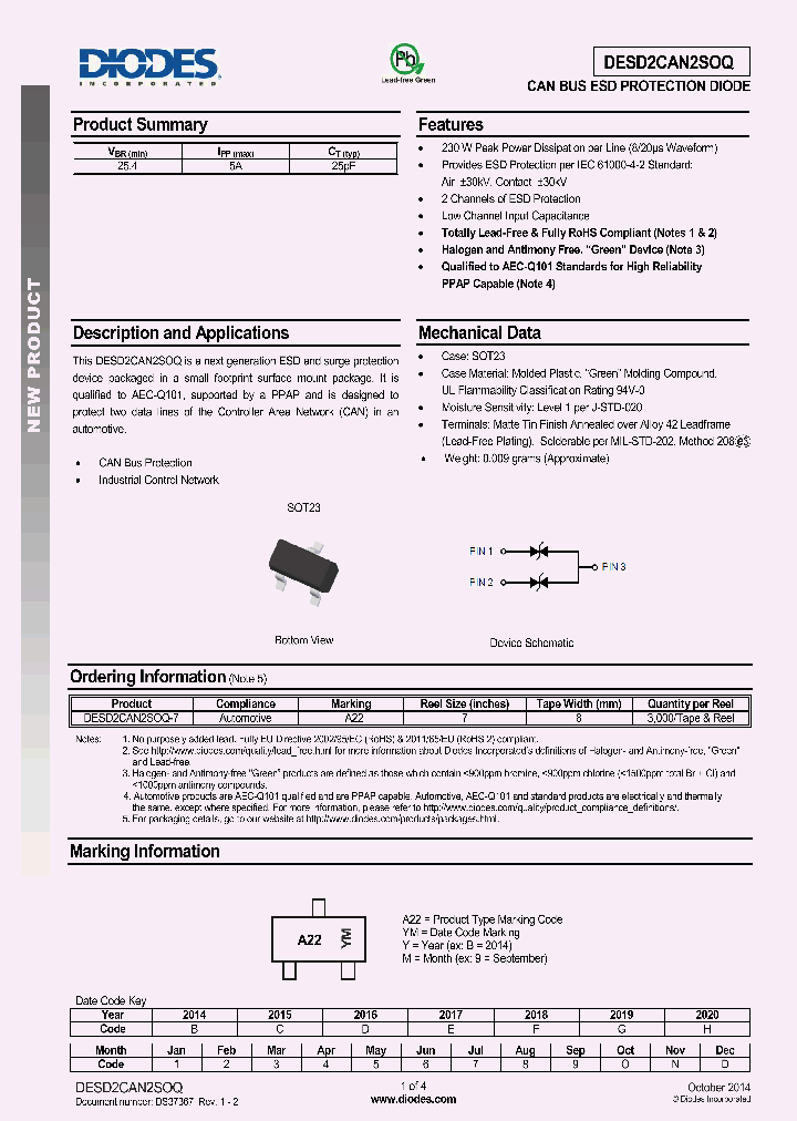 DESD2CAN2SOQ_8349583.PDF Datasheet