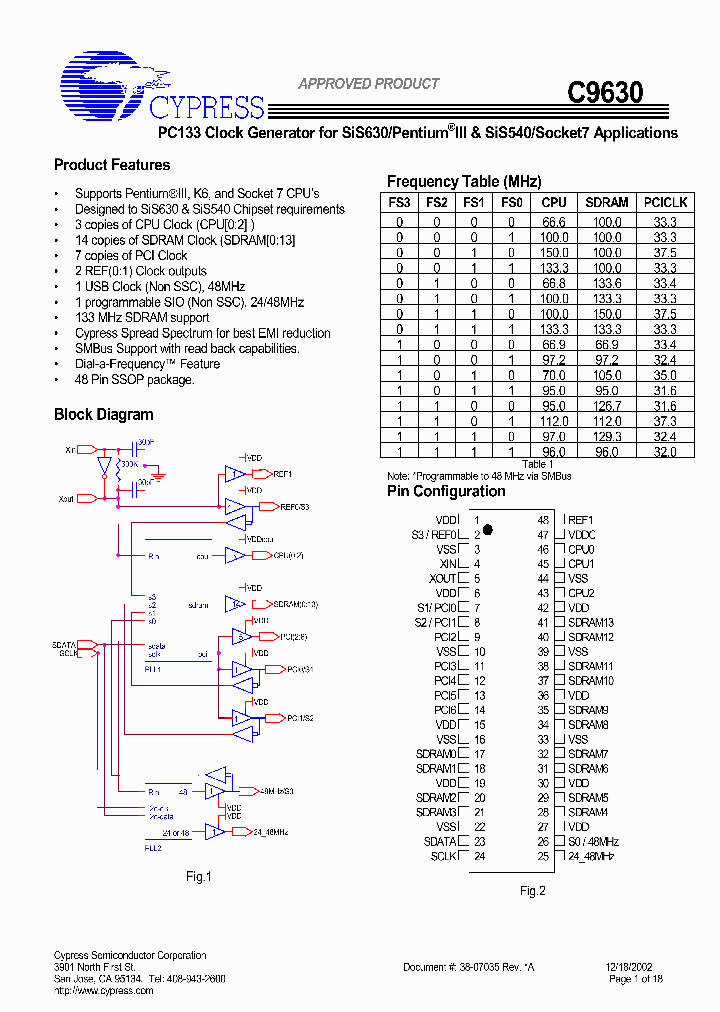 IMIC9630CY_8350566.PDF Datasheet