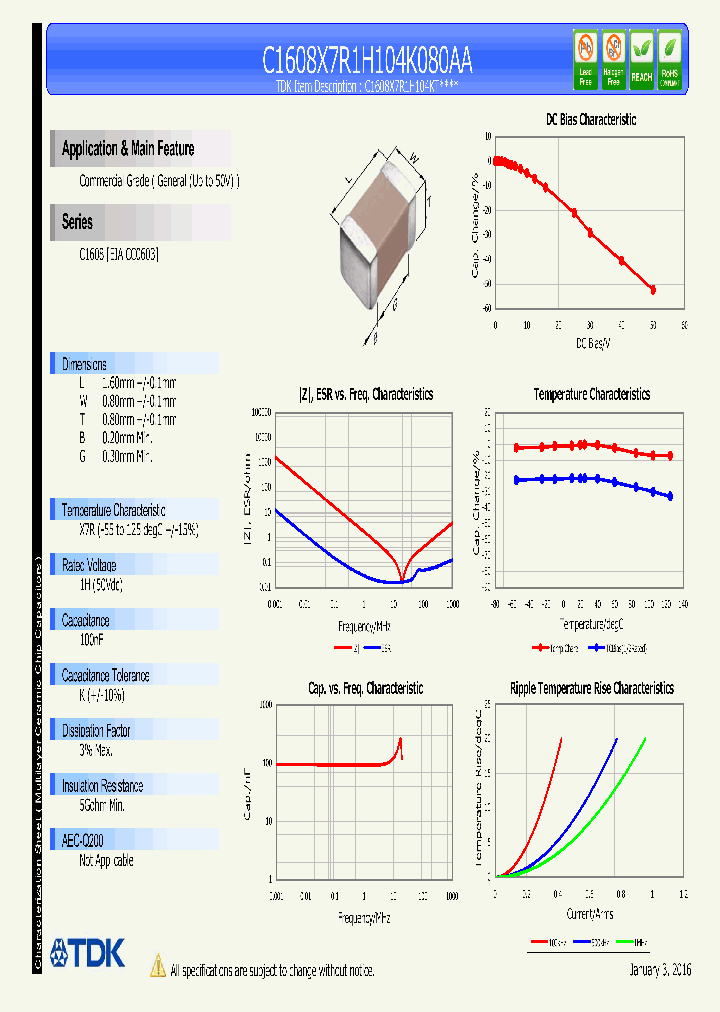 C1608X7R1H104K080AA_8352850.PDF Datasheet