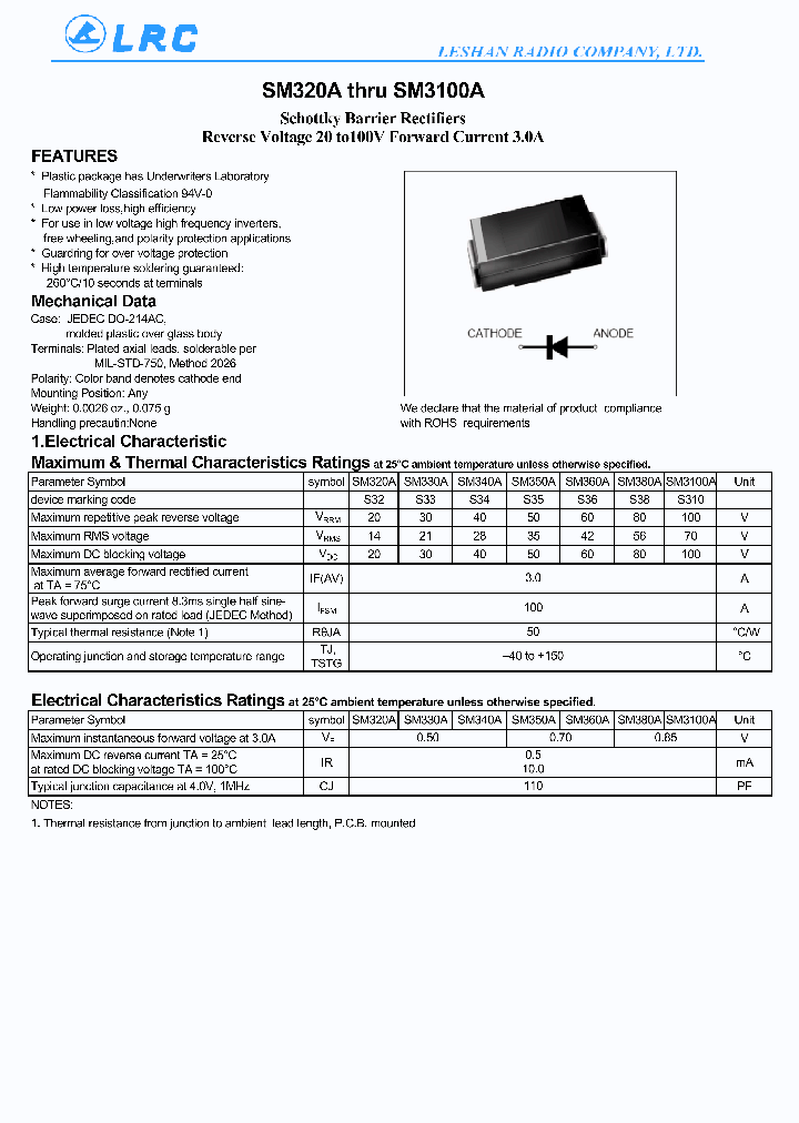 SM350A-15_8353476.PDF Datasheet