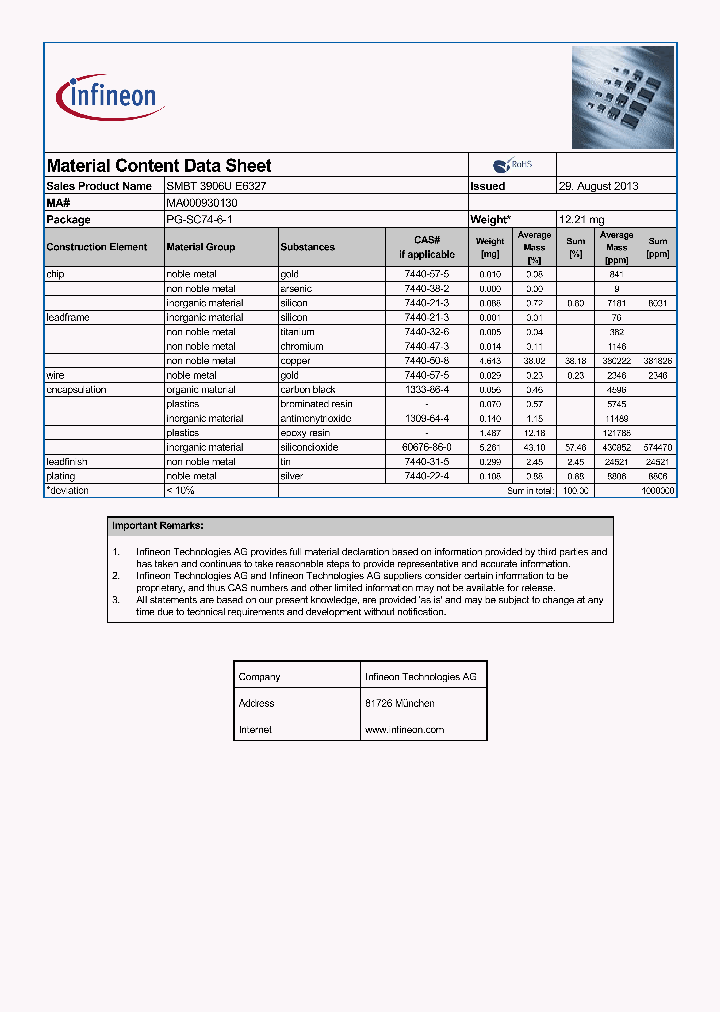 MA000930130_8354534.PDF Datasheet