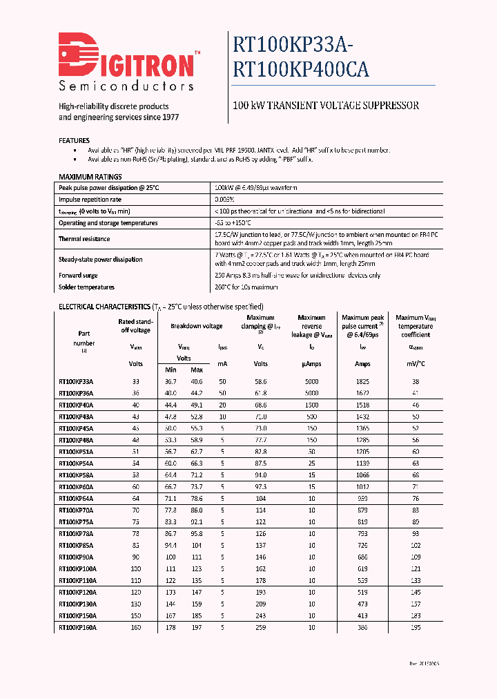 RT100KP100A_8358183.PDF Datasheet