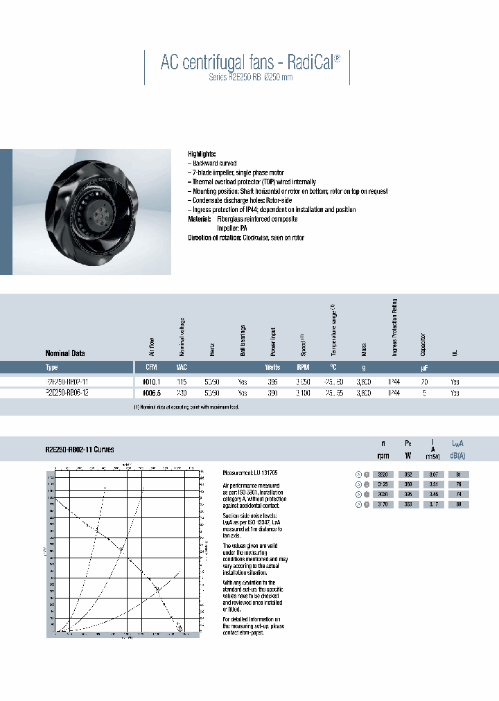 R2E250RB_8360966.PDF Datasheet