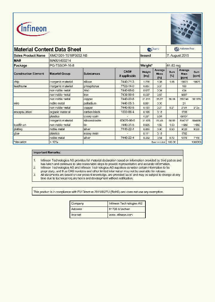 XMC1301-T016F0032AB_8362613.PDF Datasheet