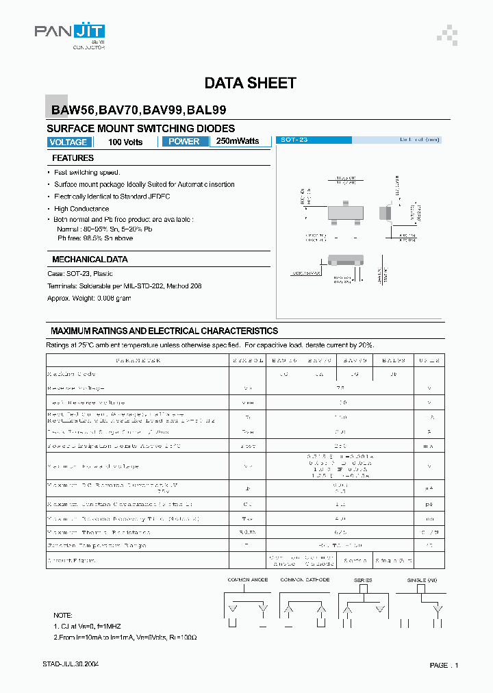 BAV99_8364976.PDF Datasheet