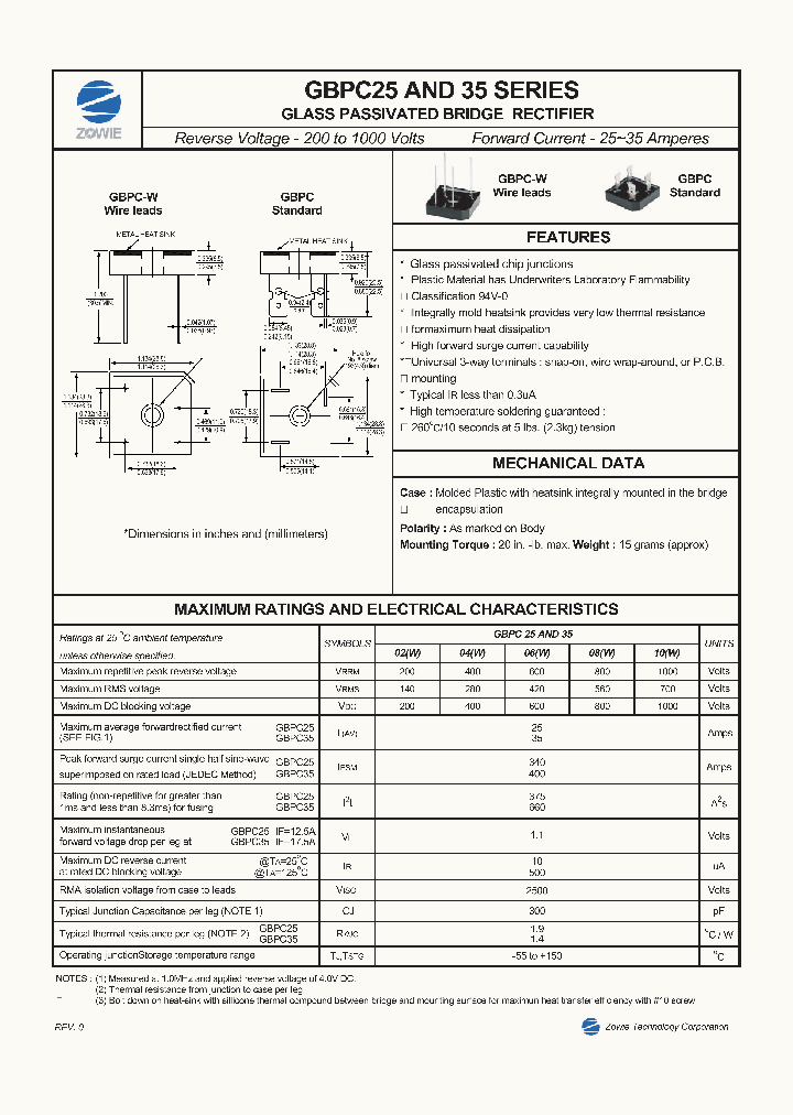 GBPC30_8368565.PDF Datasheet