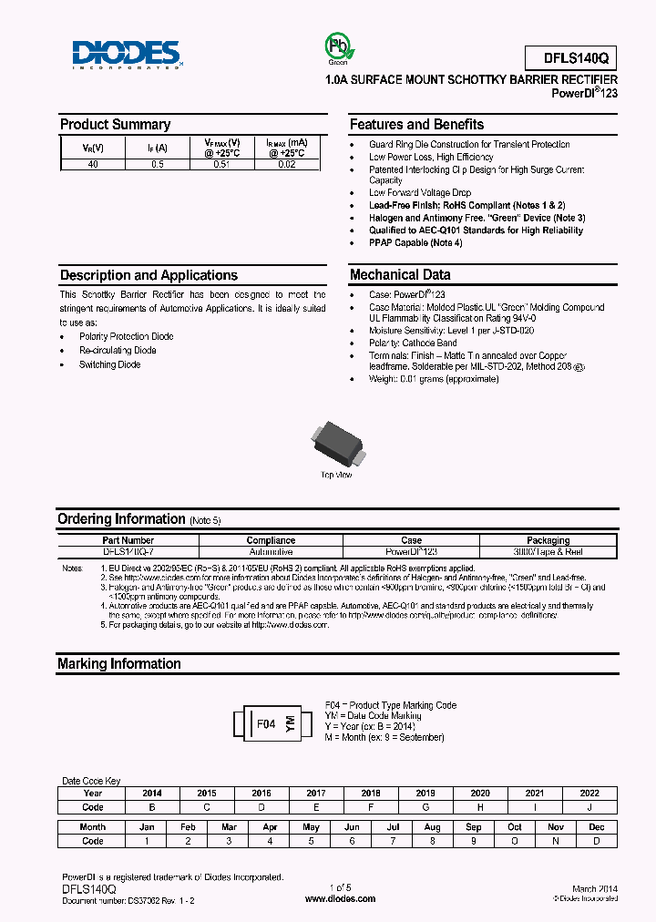 DFLS140Q_8369435.PDF Datasheet