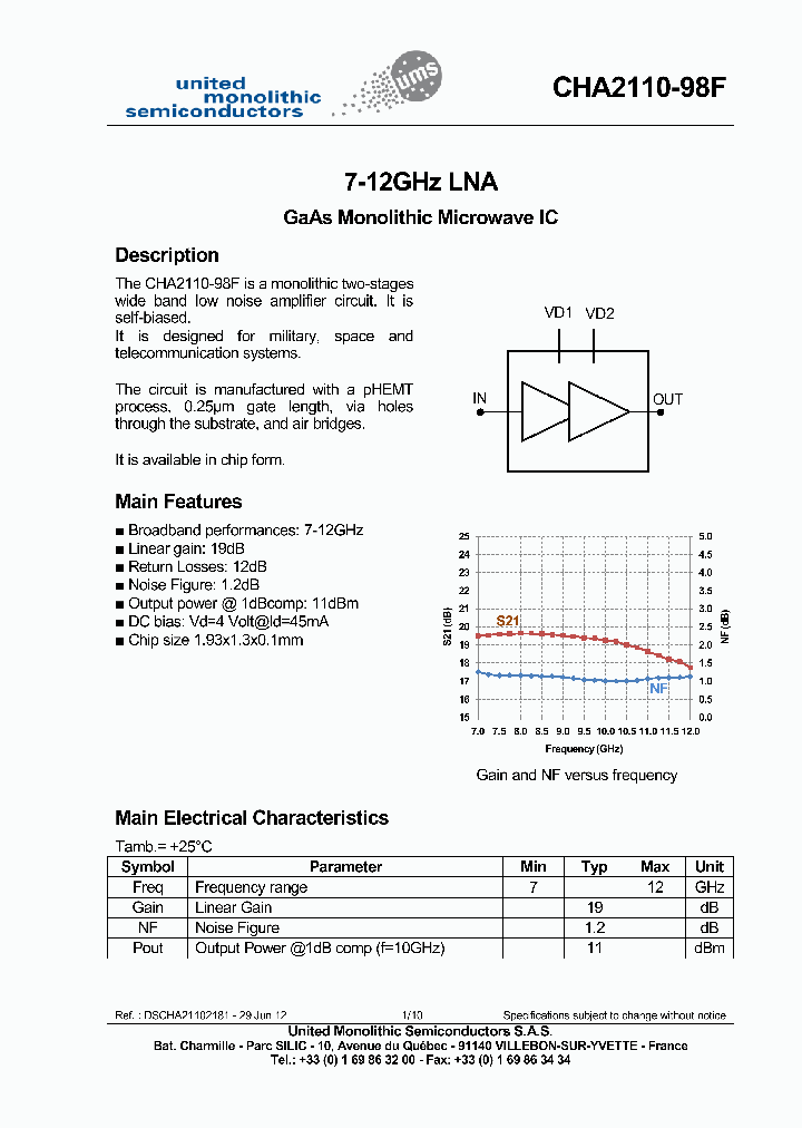 CHA2110-98F_8371212.PDF Datasheet