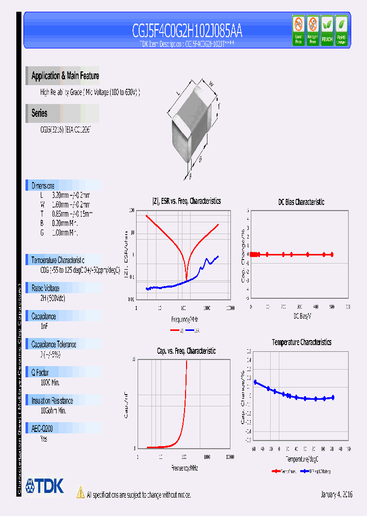 CGJ5F4C0G2H102J085AA_8372945.PDF Datasheet