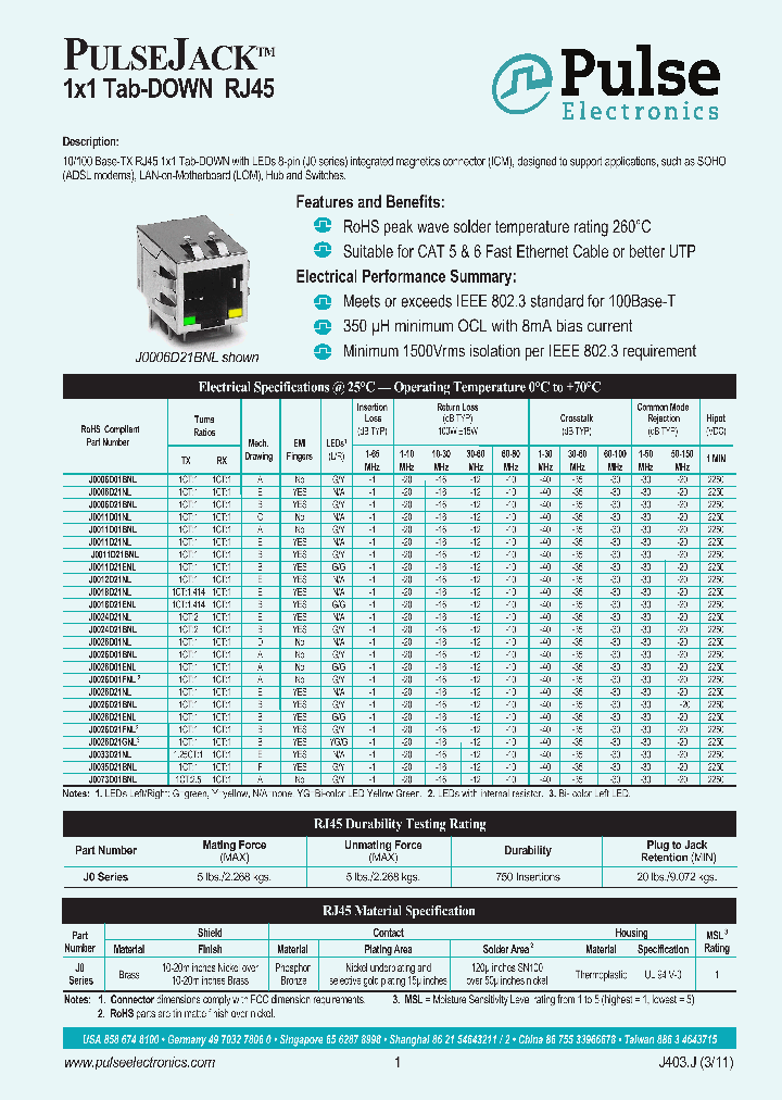 J0026D01ENL_8373817.PDF Datasheet