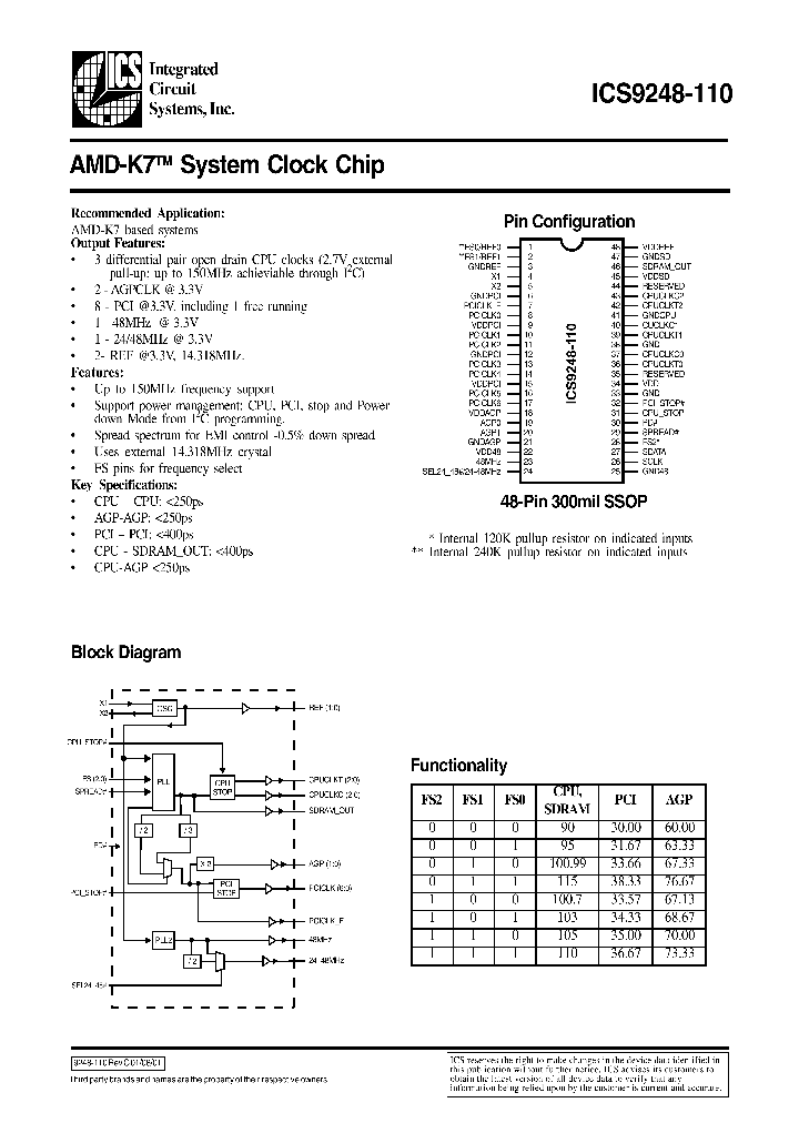 AV9248F-110_8374574.PDF Datasheet