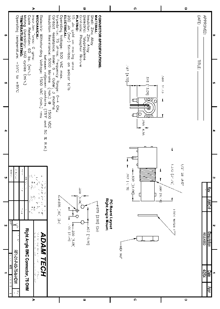 RF1-01-P-00-75-M-HDW_8375367.PDF Datasheet