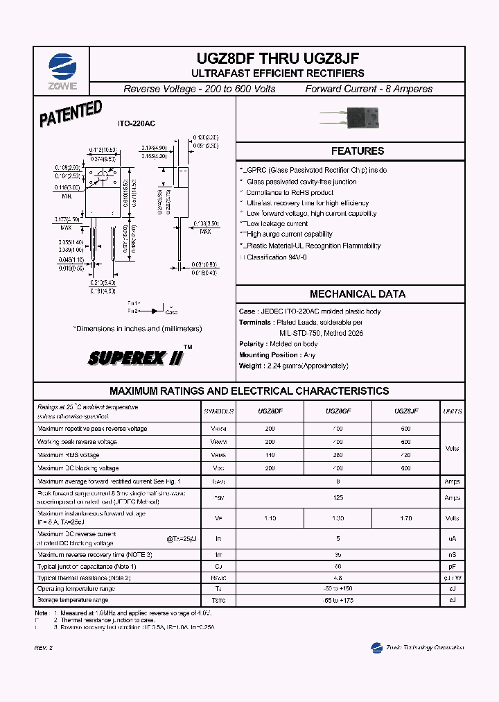 UGZ8GF_8381082.PDF Datasheet