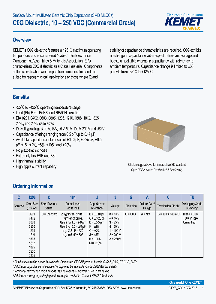 C1206C390J5GACTU_8383988.PDF Datasheet