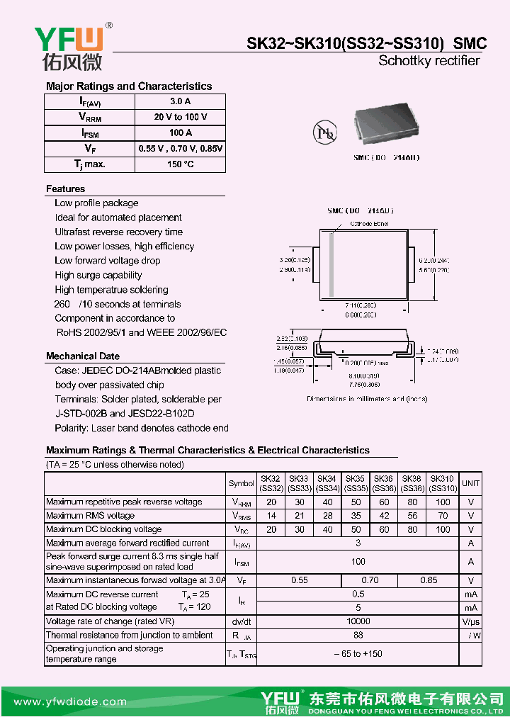 SK32-SMC_8384698.PDF Datasheet