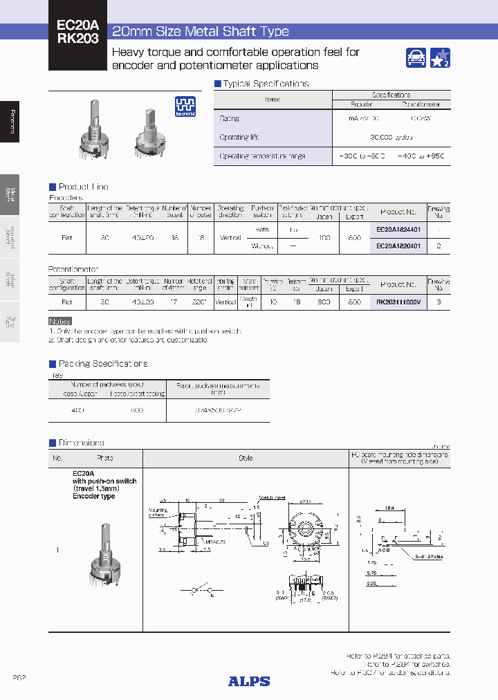 RK203111000V_8386857.PDF Datasheet