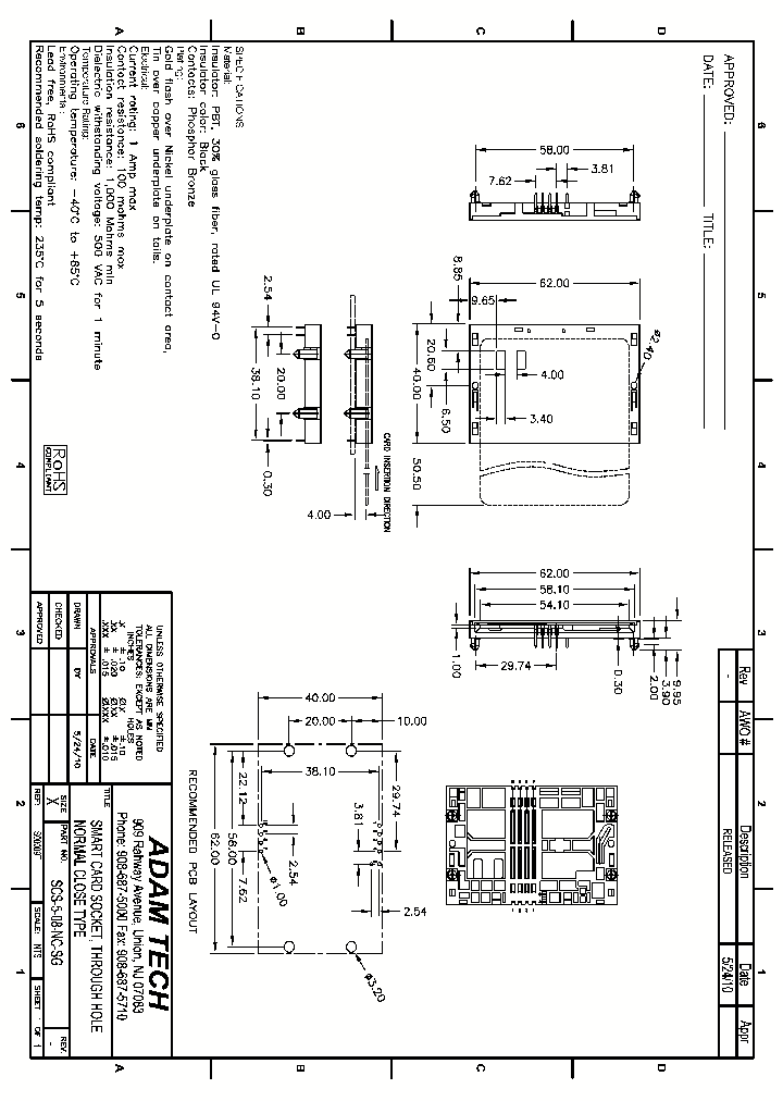 SCS-5-08-NC-SG_8390600.PDF Datasheet