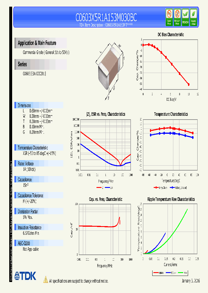 C0603X5R1A153M030BC_8390827.PDF Datasheet