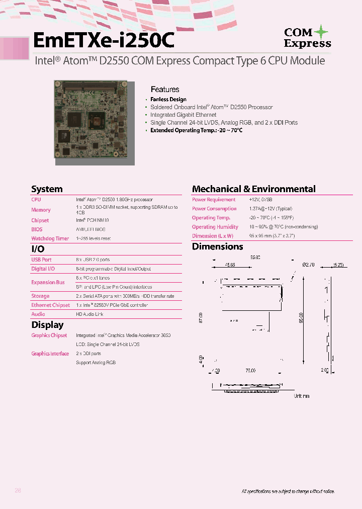 EMETXE-I250C_8395150.PDF Datasheet