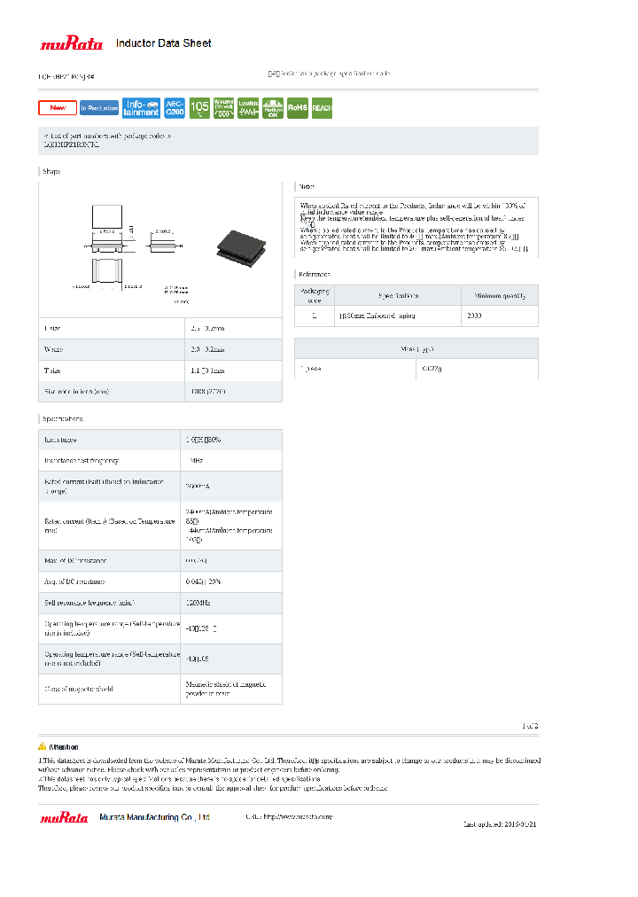 LQH2HPZ1R0NJRL_8397931.PDF Datasheet