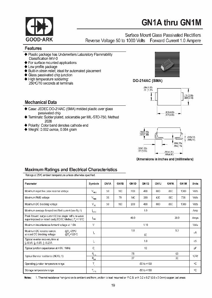 GN1A-15_8400319.PDF Datasheet