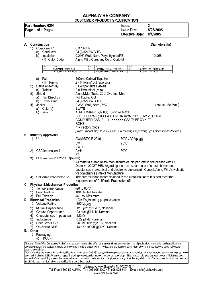 6301_8400814.PDF Datasheet