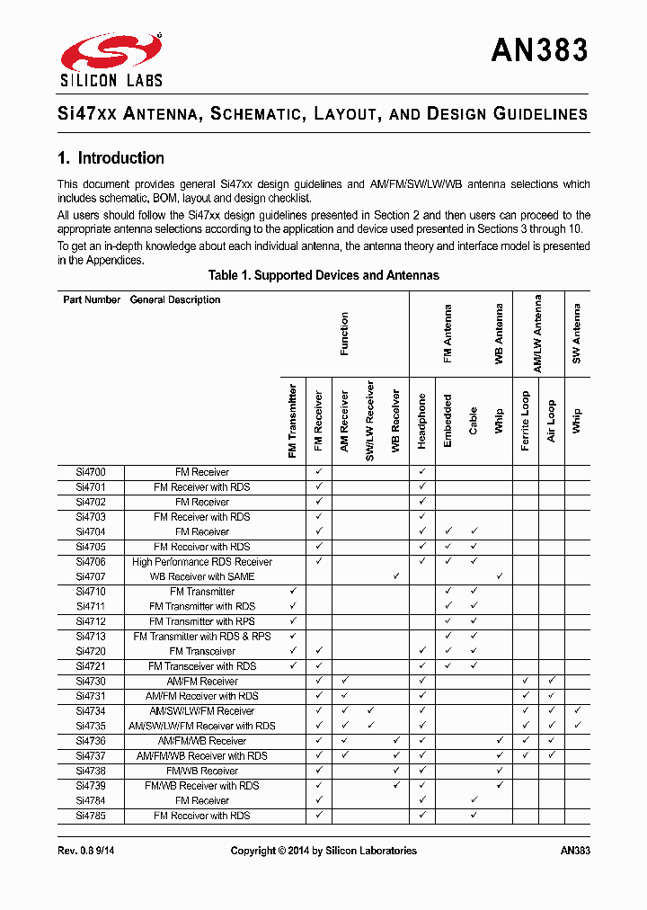 SI4700_8404161.PDF Datasheet