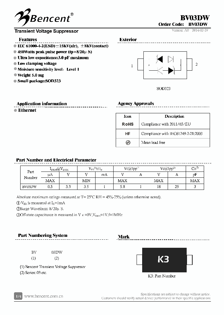 BV03DW_8404193.PDF Datasheet