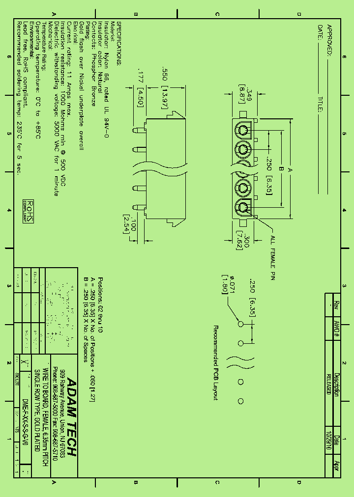 DME-F-XX-S-S-G-V0_8404374.PDF Datasheet
