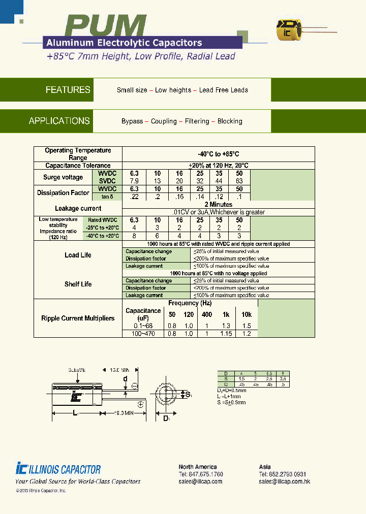 685PUM050M_8404713.PDF Datasheet