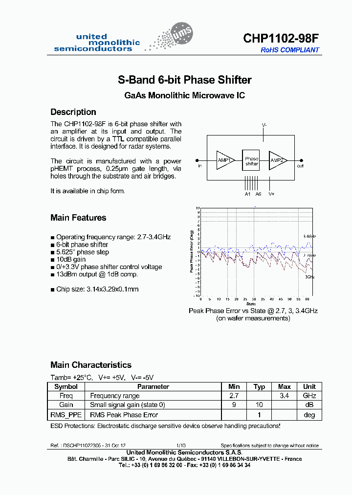 CHP1102-98F-15_8407229.PDF Datasheet