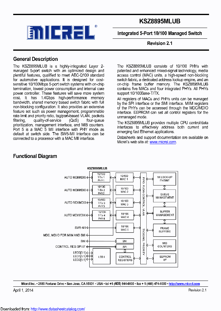 KSZ8895ML_8415363.PDF Datasheet