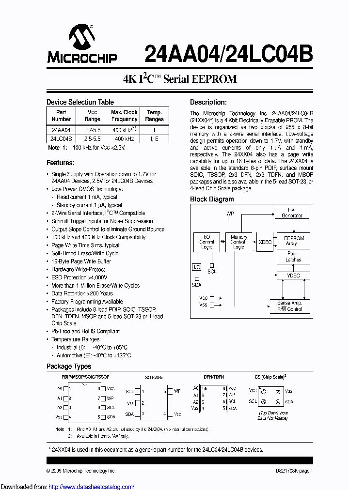 24LC04B-ISN16KVAO_8423813.PDF Datasheet