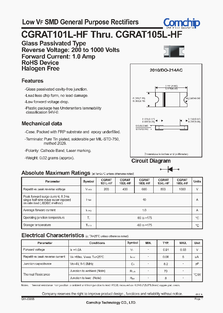 CGRAT101L-HF_8422960.PDF Datasheet